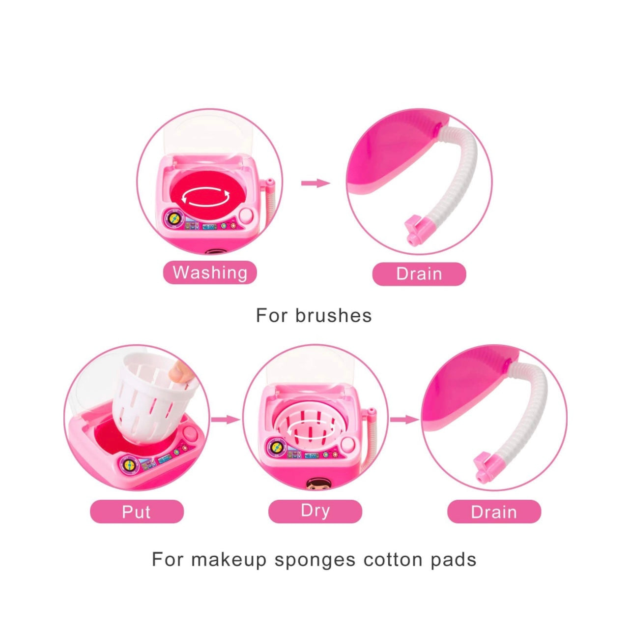 Kit de nettoyage des cils